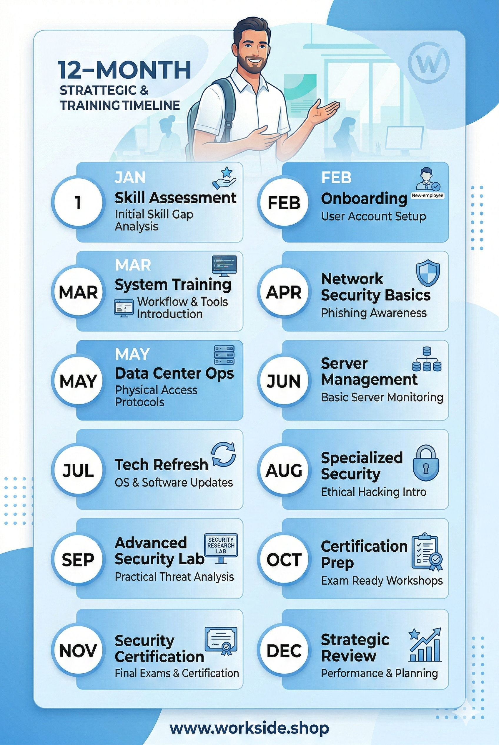 Illustration of a person using a laptop